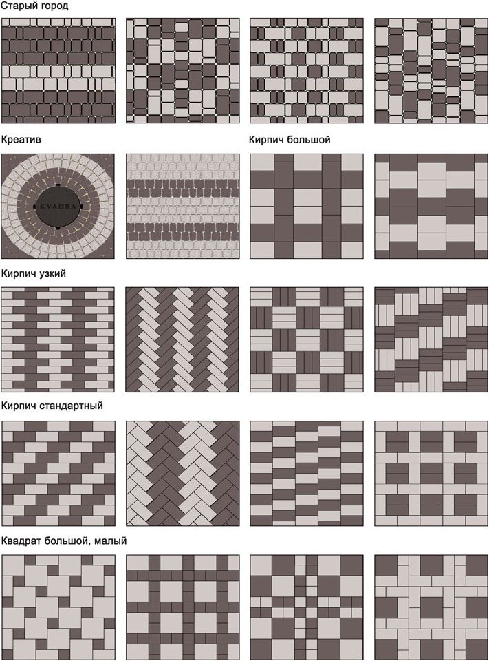 Рисунки и схемы укладки брусчатки: фото примеры